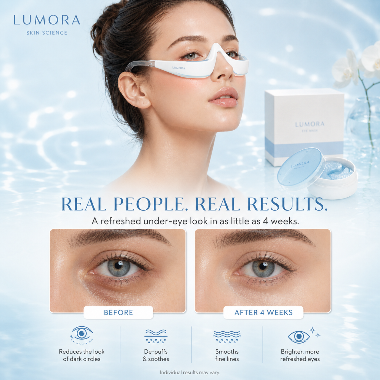 LUMORA results — refreshed under-eye look in 4 weeks