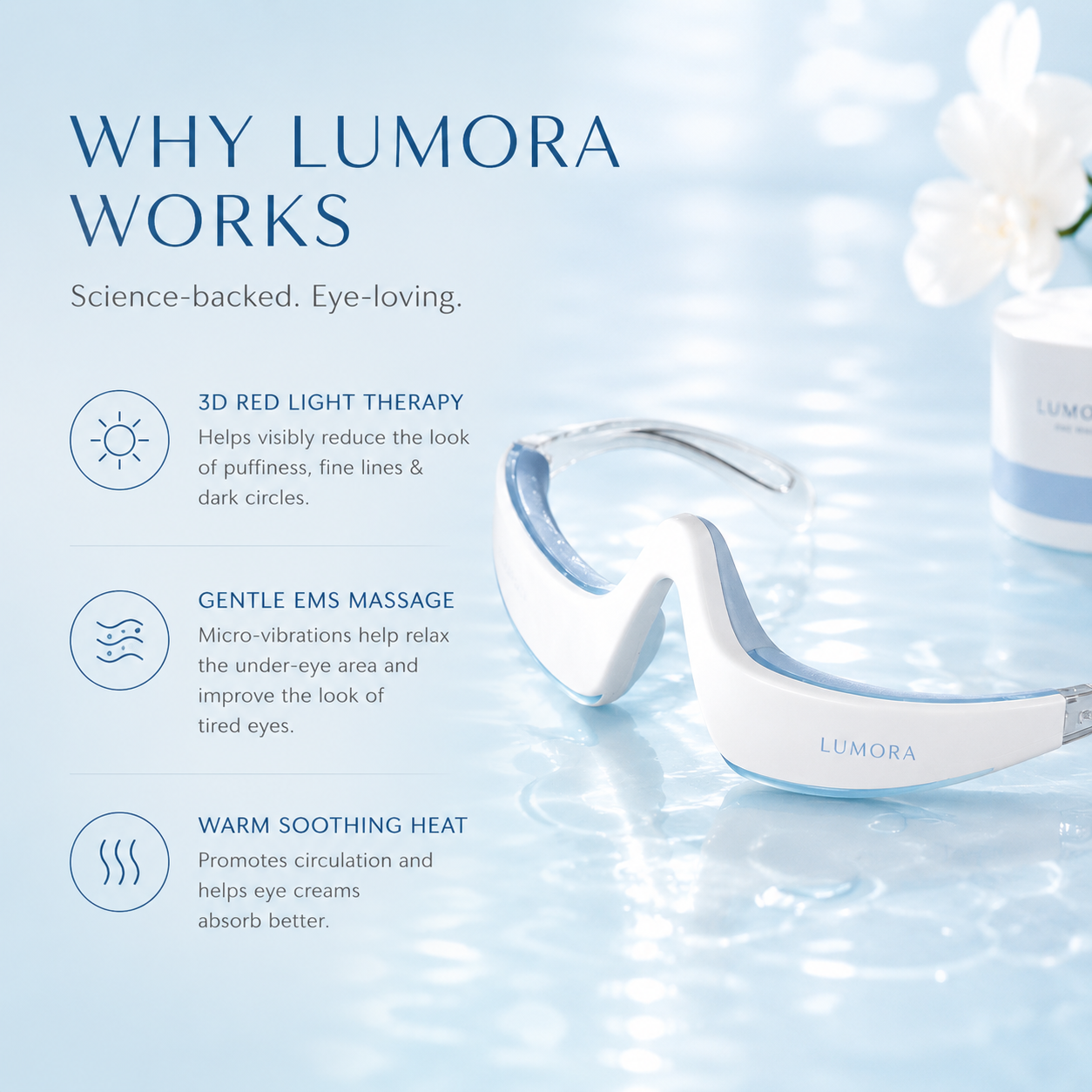 Why LUMORA works — 3D red light therapy, gentle EMS massage, warm soothing heat